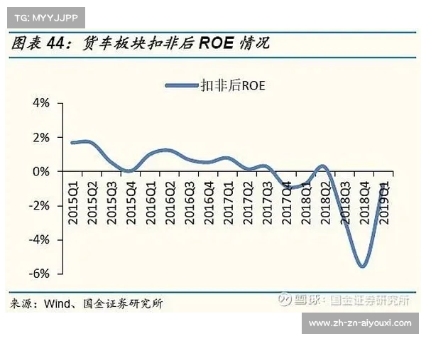 中国申办2034世界杯城市的48个名额分配方案探讨与展望 中国申办2034世界杯城市的48个名额分配方案探讨与展望
