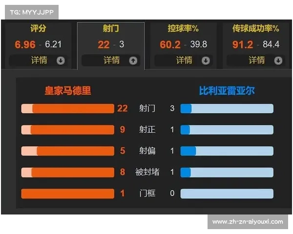 皇马确定魔笛接班人贝林厄姆恩佐成新核心人选 皇马确定魔笛接班人贝林厄姆恩佐成新核心人选
